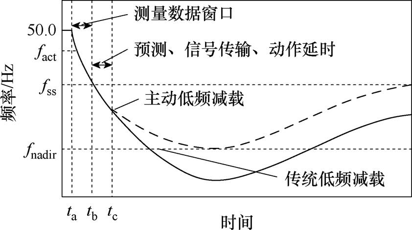 width=183.7,height=102.85