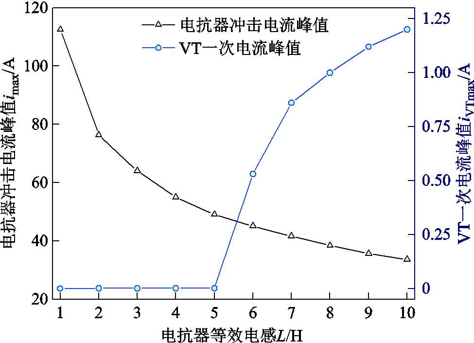 width=212.85,height=153.85