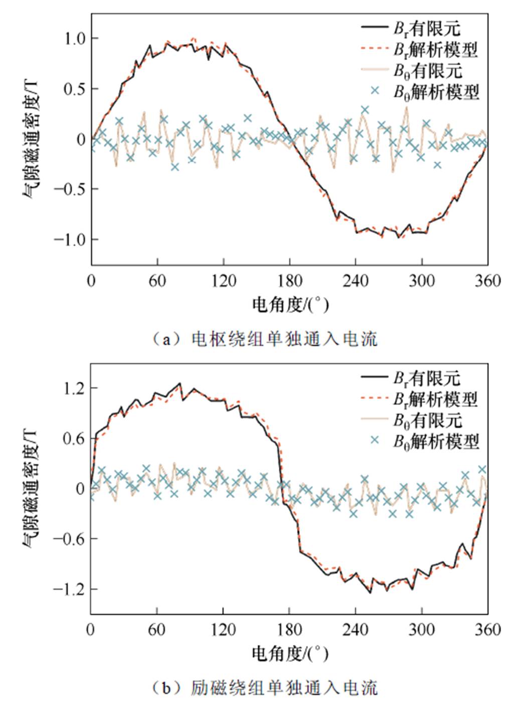 width=229.8,height=307.75