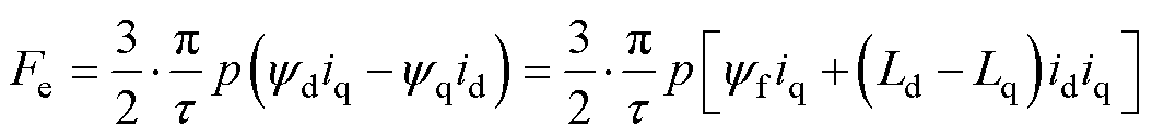 width=229.95,height=28