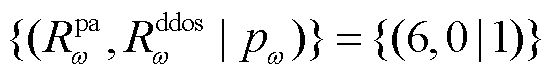 width=120.85,height=16.3