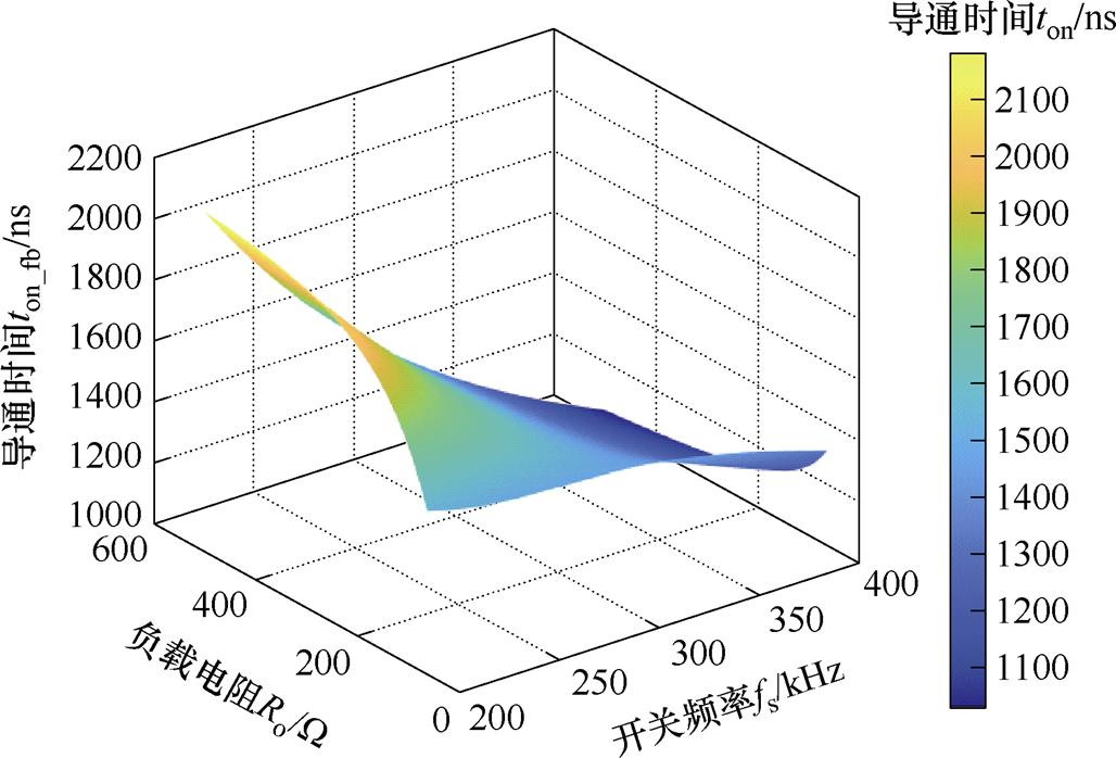 width=224.4,height=152.3