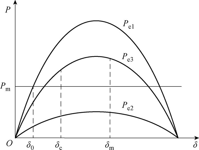 width=168.85,height=127.9