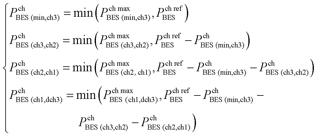 width=222.75,height=96.5