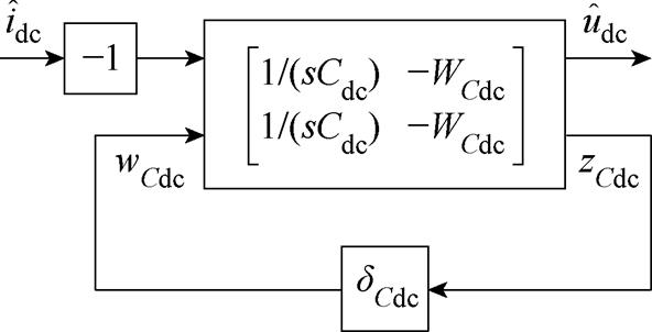 width=129.25,height=66
