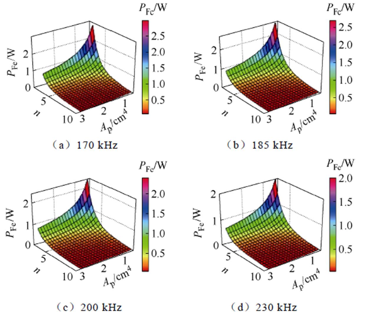 width=275.1,height=234.85
