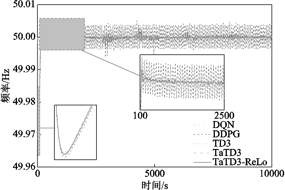width=212.6,height=142.65