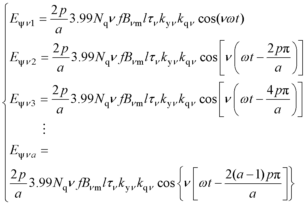 width=228.25,height=152.85