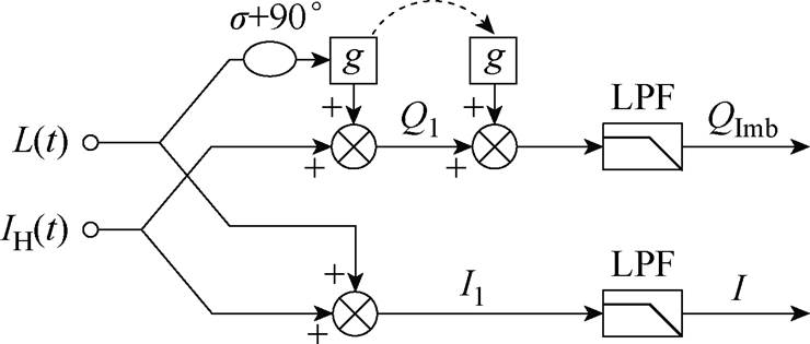width=161.4,height=68.75