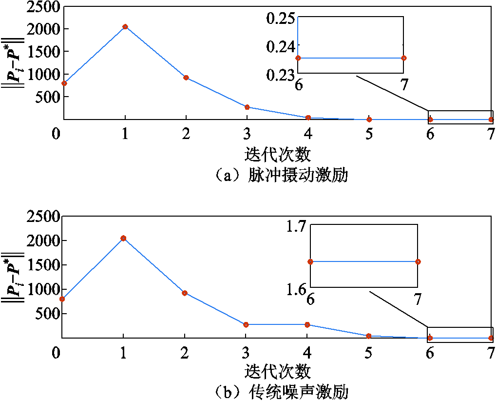 width=222,height=179.25