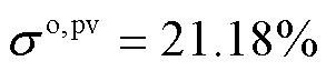 width=64,height=14