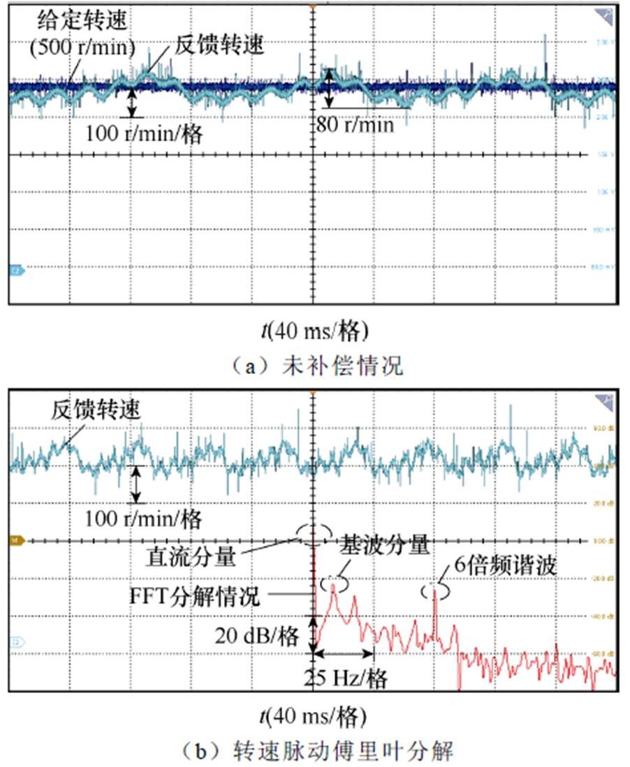 width=196.95,height=239.75
