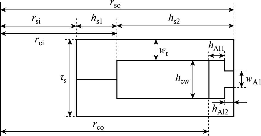 width=191.3,height=99.6