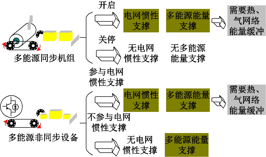 width=227.25,height=134.25