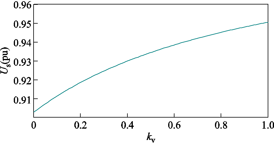 width=199.5,height=104.25