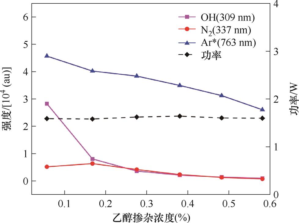 width=213.5,height=159.8