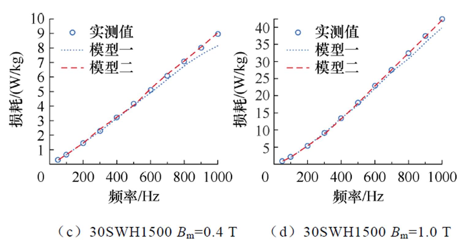 width=338.95,height=175