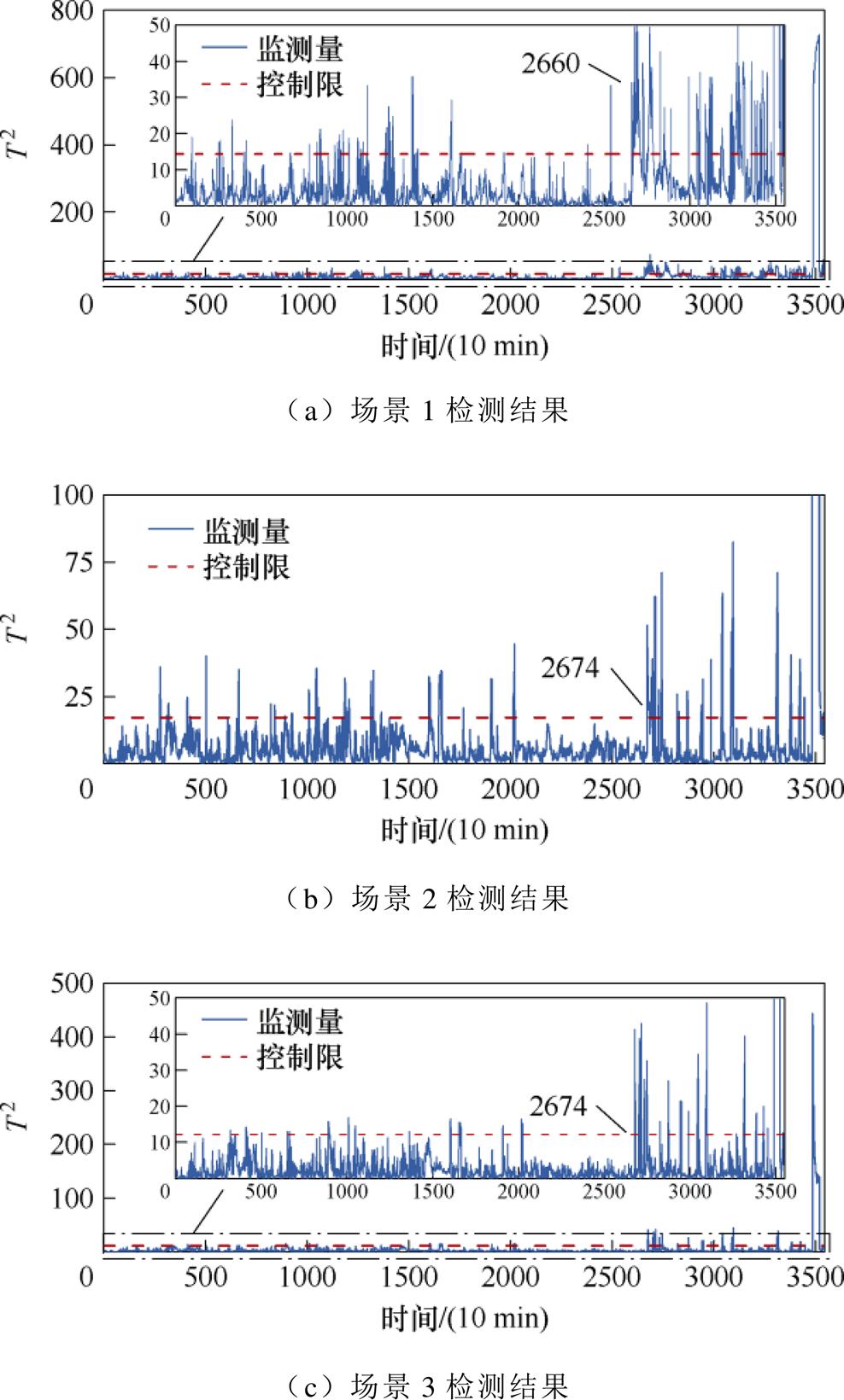 width=215.6,height=357.8