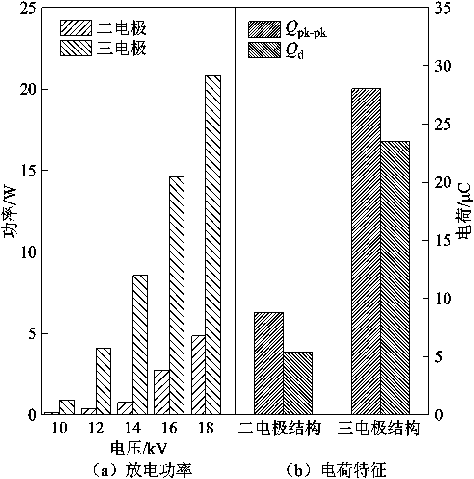 width=210.75,height=213