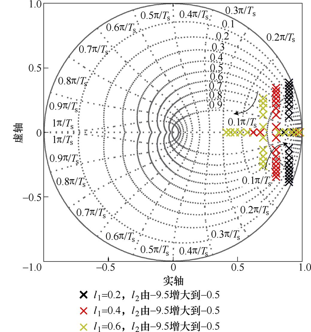 width=226.8,height=242.15