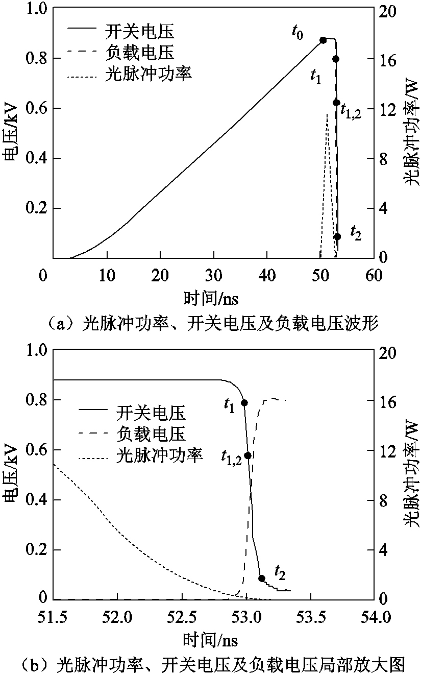 width=180,height=288