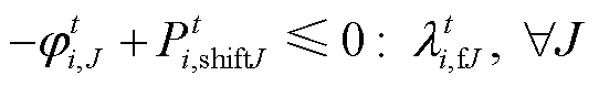 width=118.2,height=17