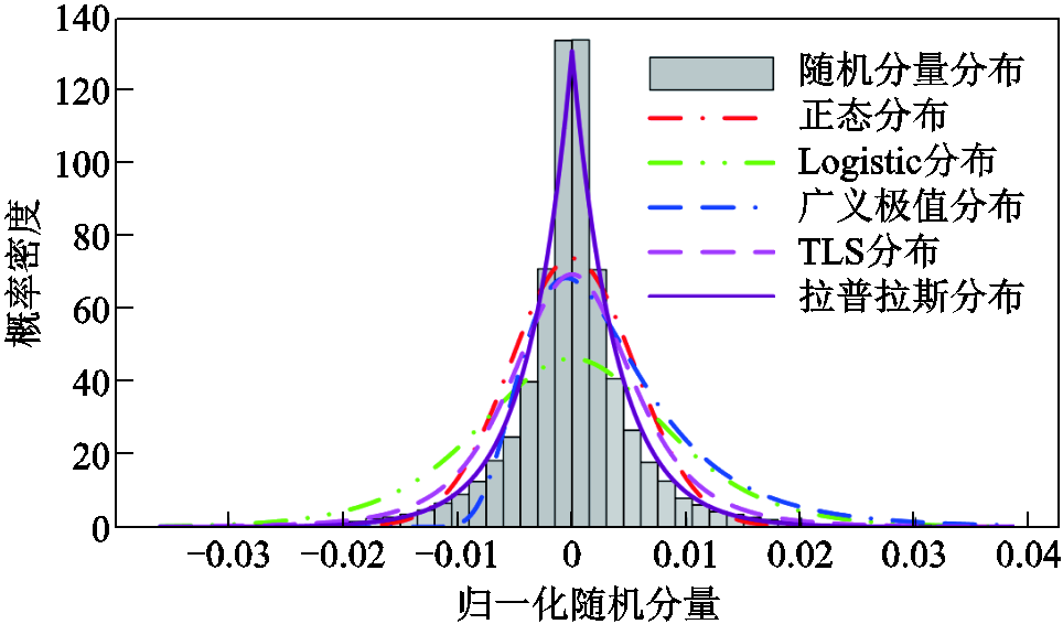 width=210.4,height=123.45