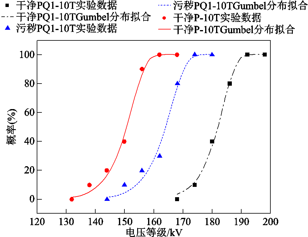 width=221.25,height=170.25