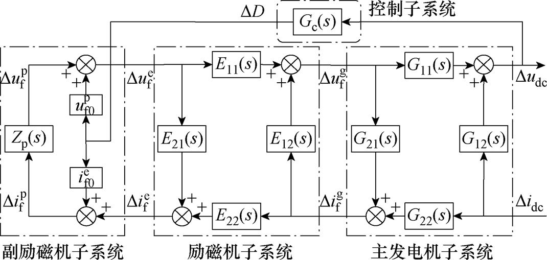 width=233.5,height=111.1