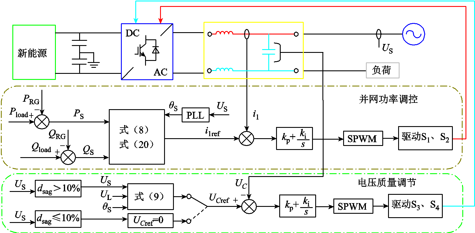 width=360,height=177