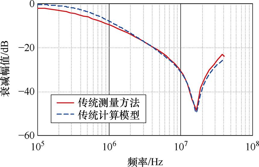 width=187.8,height=120.85