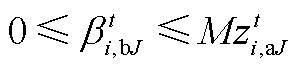width=65.2,height=15.6