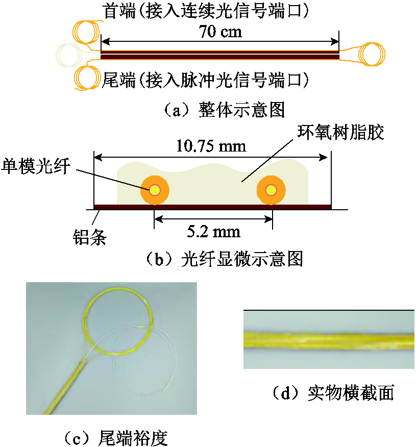 width=177.75,height=191.25