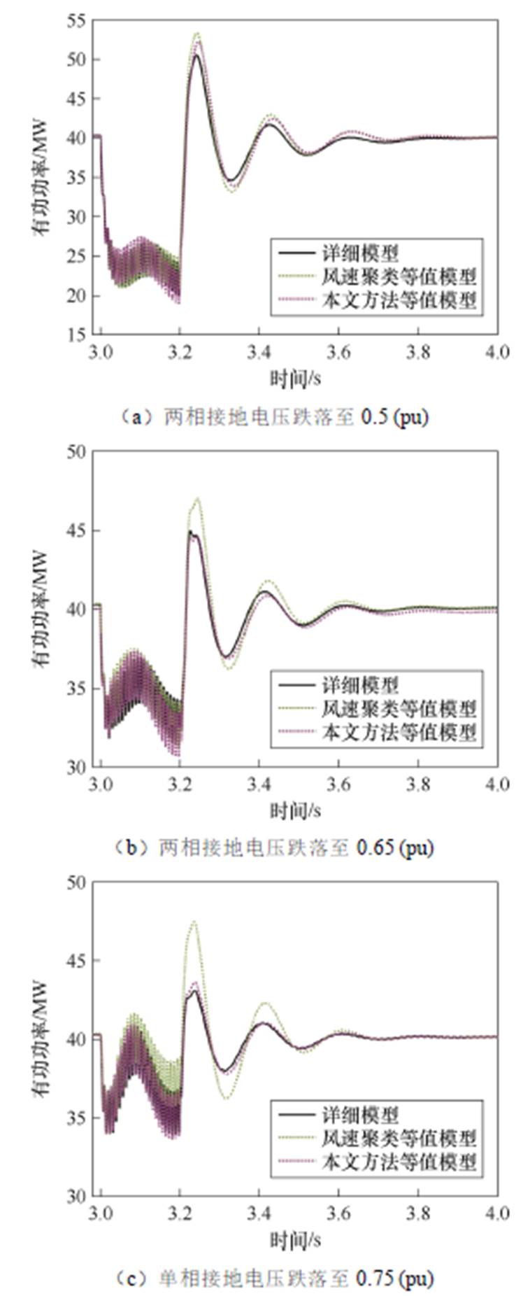 width=163.3,height=403.95