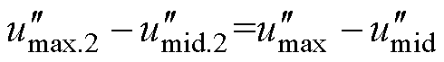 width=107,height=15