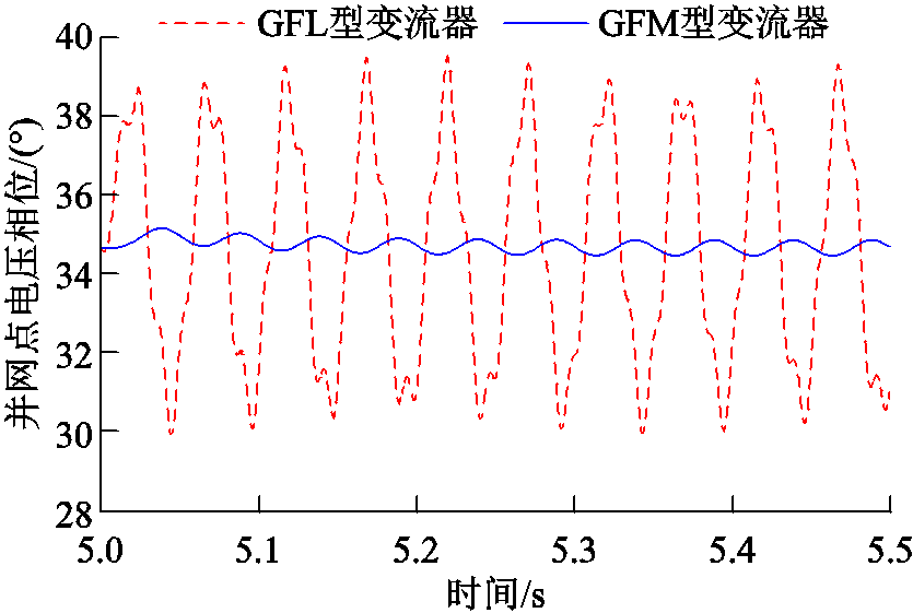 width=182.25,height=122.25