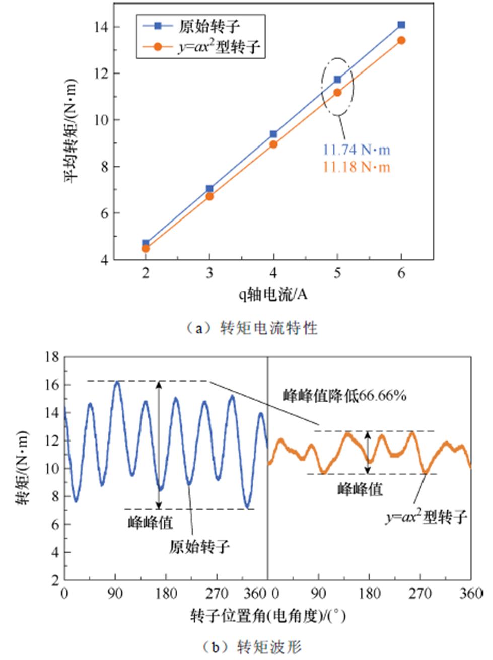 width=213.55,height=286