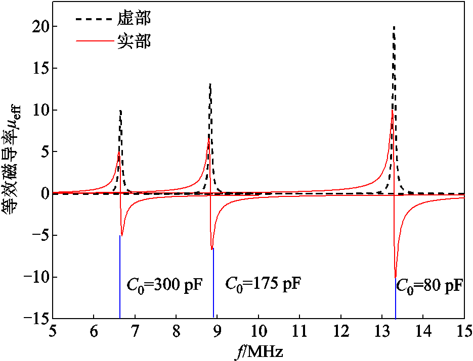 width=204.1,height=156.1