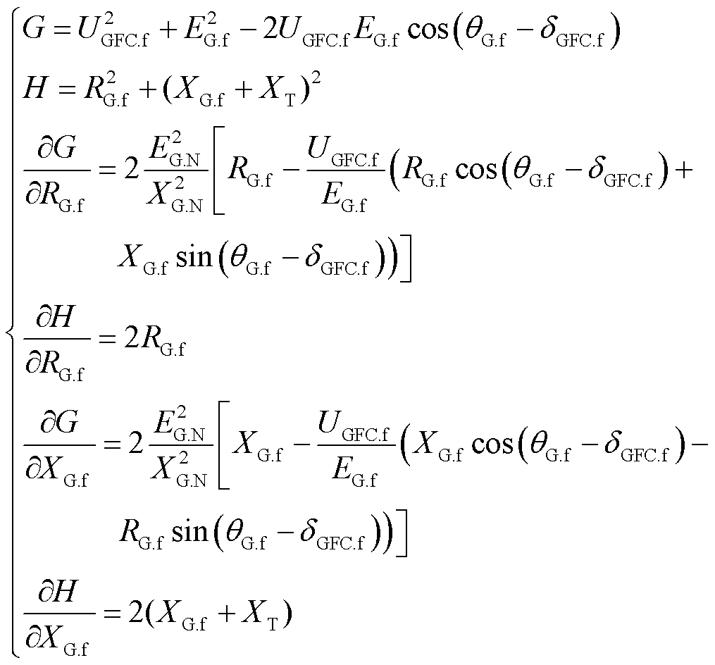 width=221.5,height=206