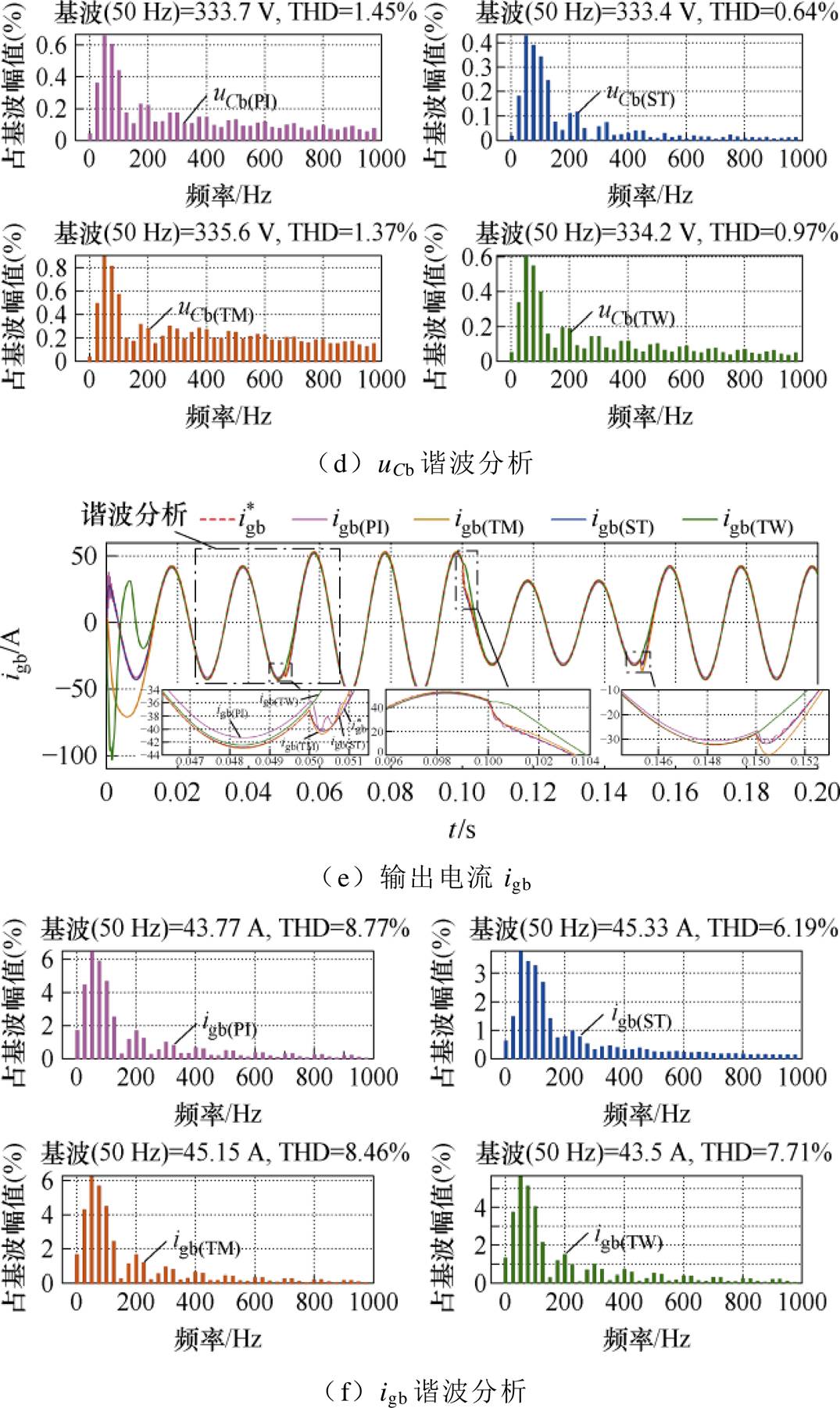 width=234.45,height=393.2