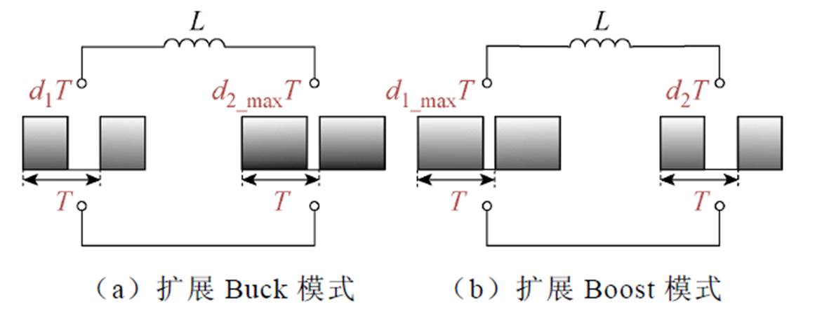 width=253.35,height=99.05