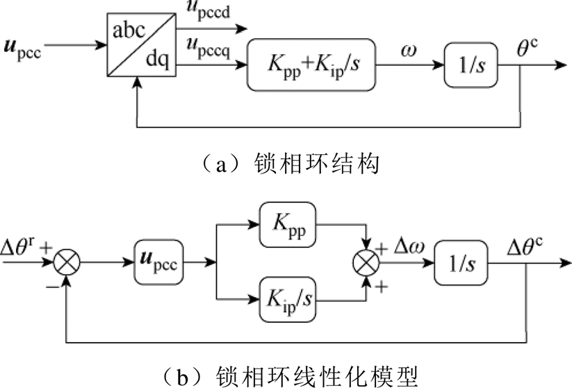 width=179.6,height=121.9