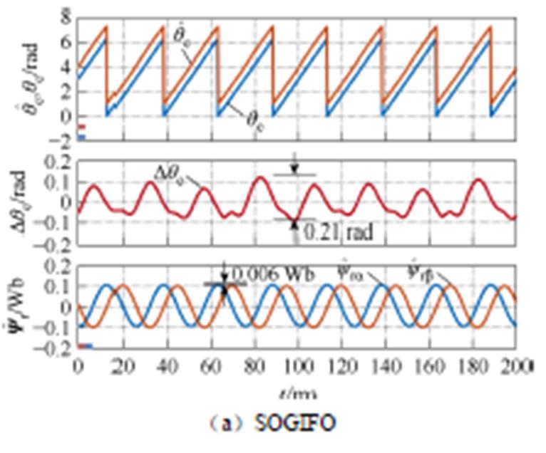 width=167.25,height=138.75