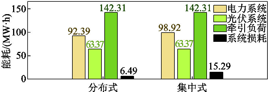 width=201,height=69.75