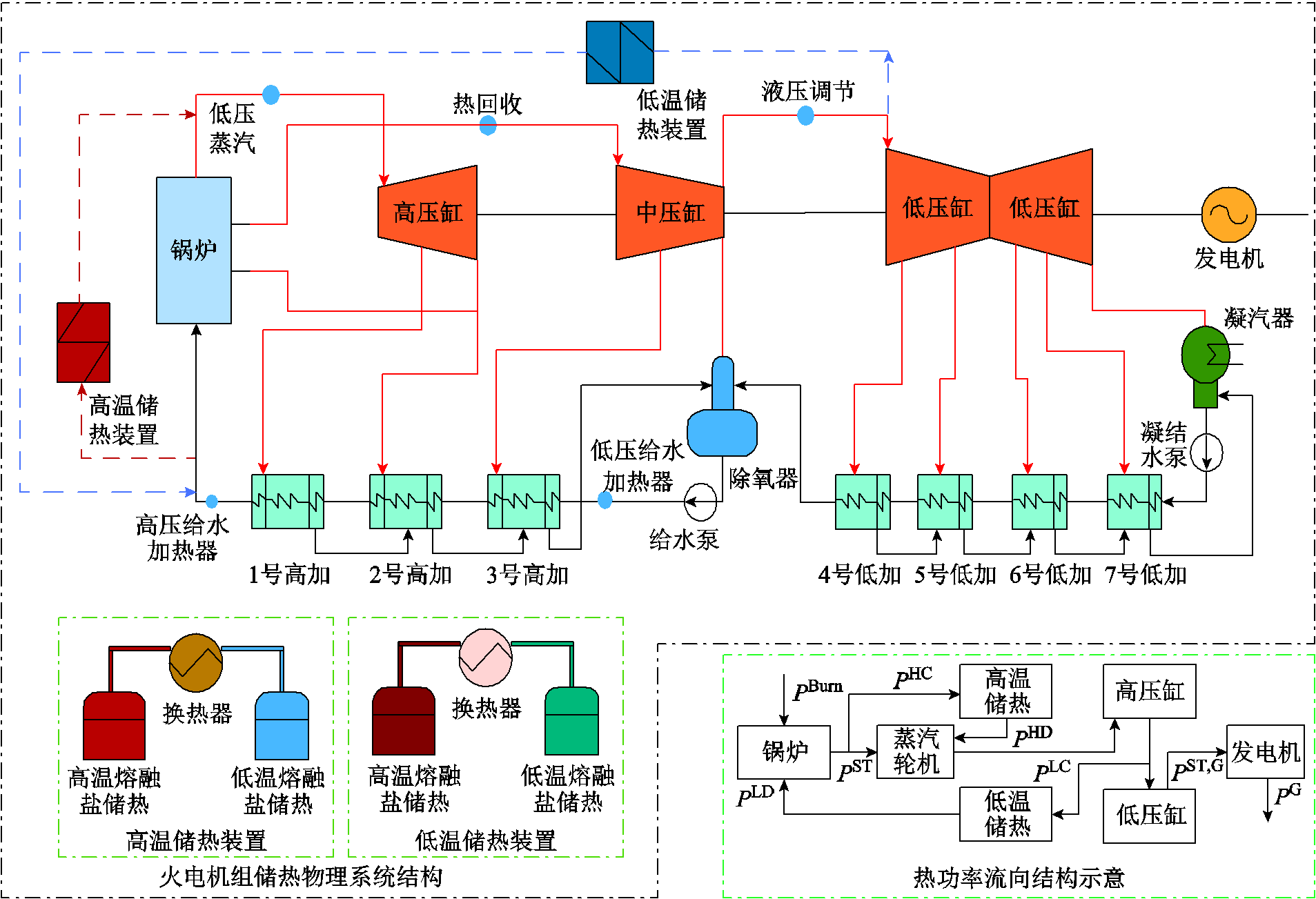 width=416.25,height=284.25