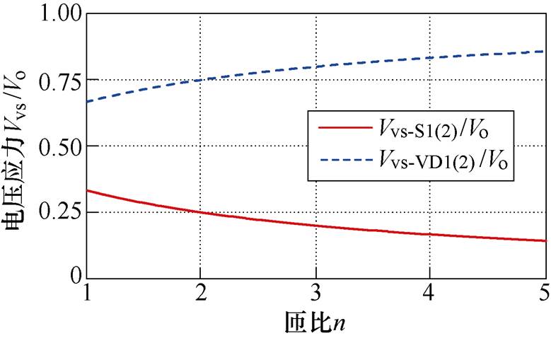 width=169.9,height=104.4