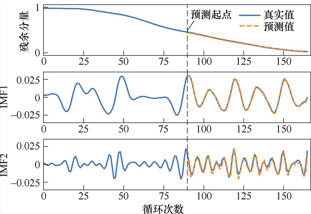 width=230.4,height=159.1