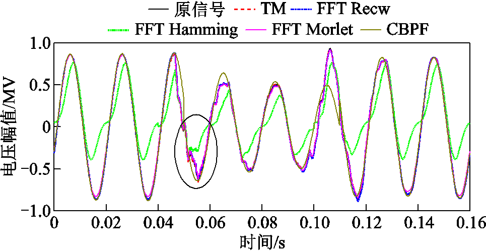 width=210.75,height=108.75