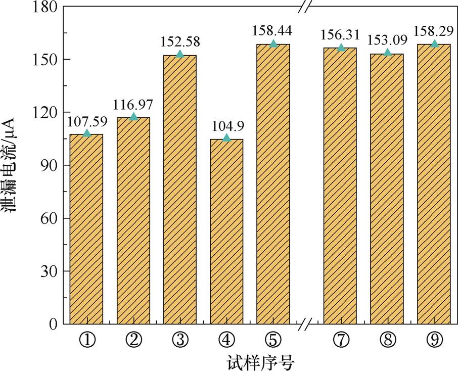 width=197.65,height=160.2