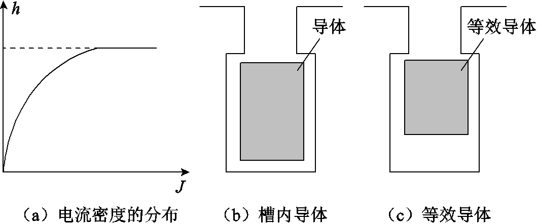 width=231,height=96.75